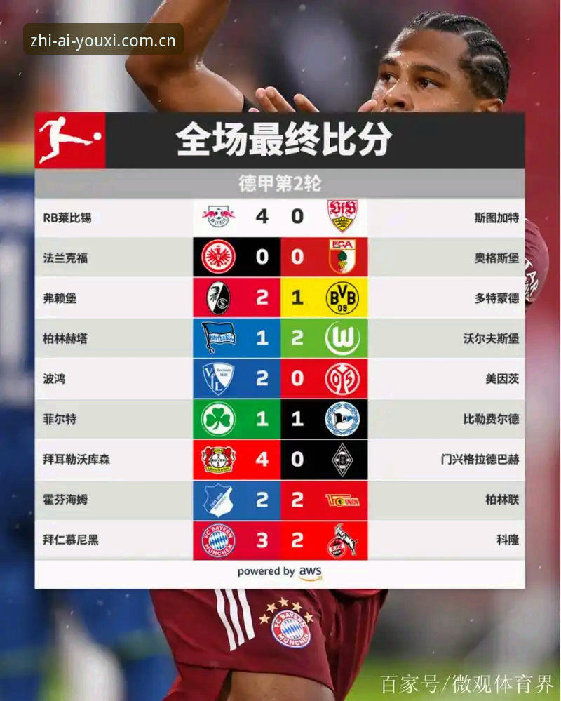 为什么说2026世界杯J组是德甲球迷的"主场"？